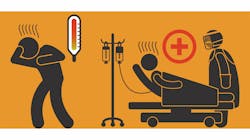 Symptoms 543fd9e1b17ec Symptoms 543fd9e1b17ec