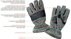 Tmax Gloves 11710855 Tmax Gloves 11710855