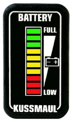 Kussmaul Bar Graph 5552528676c98 Kussmaul Bar Graph 5552528676c98