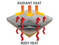 Newtex 558c70d7245e0 Newtex 558c70d7245e0