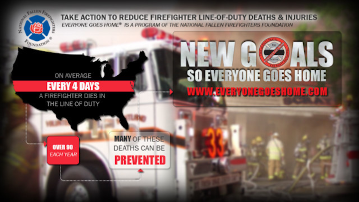 A Thinking Firefighter Understands Fire Behavior Tactics Science Firehouse