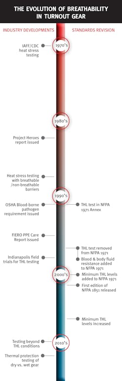 Download the larger graphic below. Download the larger graphic below.