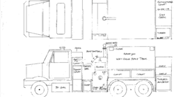 There are myriad factors to consider when taking a vehicle from concept to completion. There are myriad factors to consider when taking a vehicle from concept to completion.