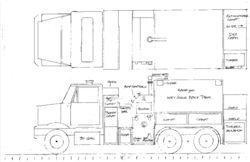 There are myriad factors to consider when taking a vehicle from concept to completion. There are myriad factors to consider when taking a vehicle from concept to completion.