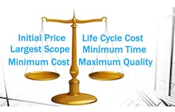 Value engineering is about finding the appropriate balance between the minimum cost and the maximum quality for a project. As such, architects and the fire personnel working on a fire station must consider a variety of factors and how they affect this balance—factors like the initial project price, overall scope of the project, life cycle costs and minimum time to get the job done. Value engineering is about finding the appropriate balance between the minimum cost and the maximum quality for a project. As such, architects and the fire personnel working on a fire station must consider a variety of factors and how they affect this balance—factors like the initial project price, overall scope of the project, life cycle costs and minimum time to get the job done.