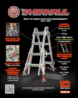 Little Giant Use This One 57326cdee6bcc Little Giant Use This One 57326cdee6bcc