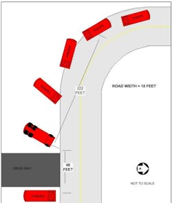 A diagram from NIOSH report F2013-26 shows the rollover accident that claimed the life of an Alabama firefighter. A diagram from NIOSH report F2013-26 shows the rollover accident that claimed the life of an Alabama firefighter.