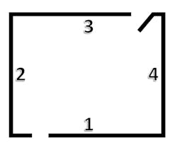 The search team can number the walls of the room where VEIS is being conducted to make sure all areas are searched. The search team can number the walls of the room where VEIS is being conducted to make sure all areas are searched.