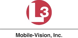 Copy Of L3mobile Vision Nocomms Redblk 6fkoaj6yrk44i Cuf Copy Of L3mobile Vision Nocomms Redblk 6fkoaj6yrk44i Cuf