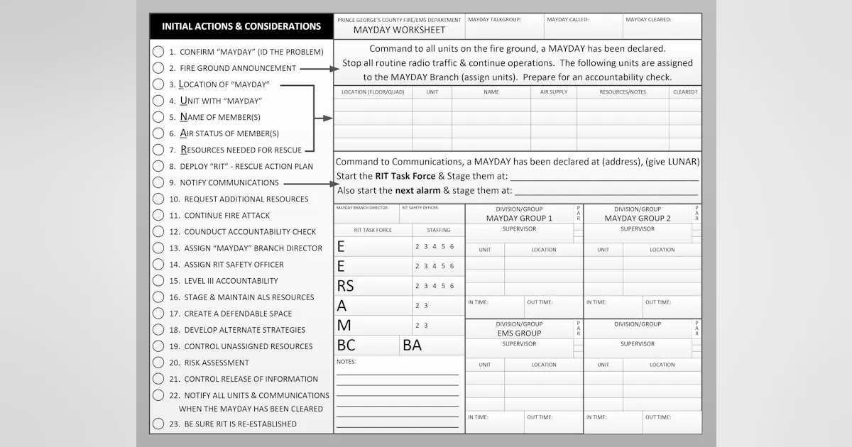 Chief Concerns Taking Ownership Or Checking Boxes Firehouse