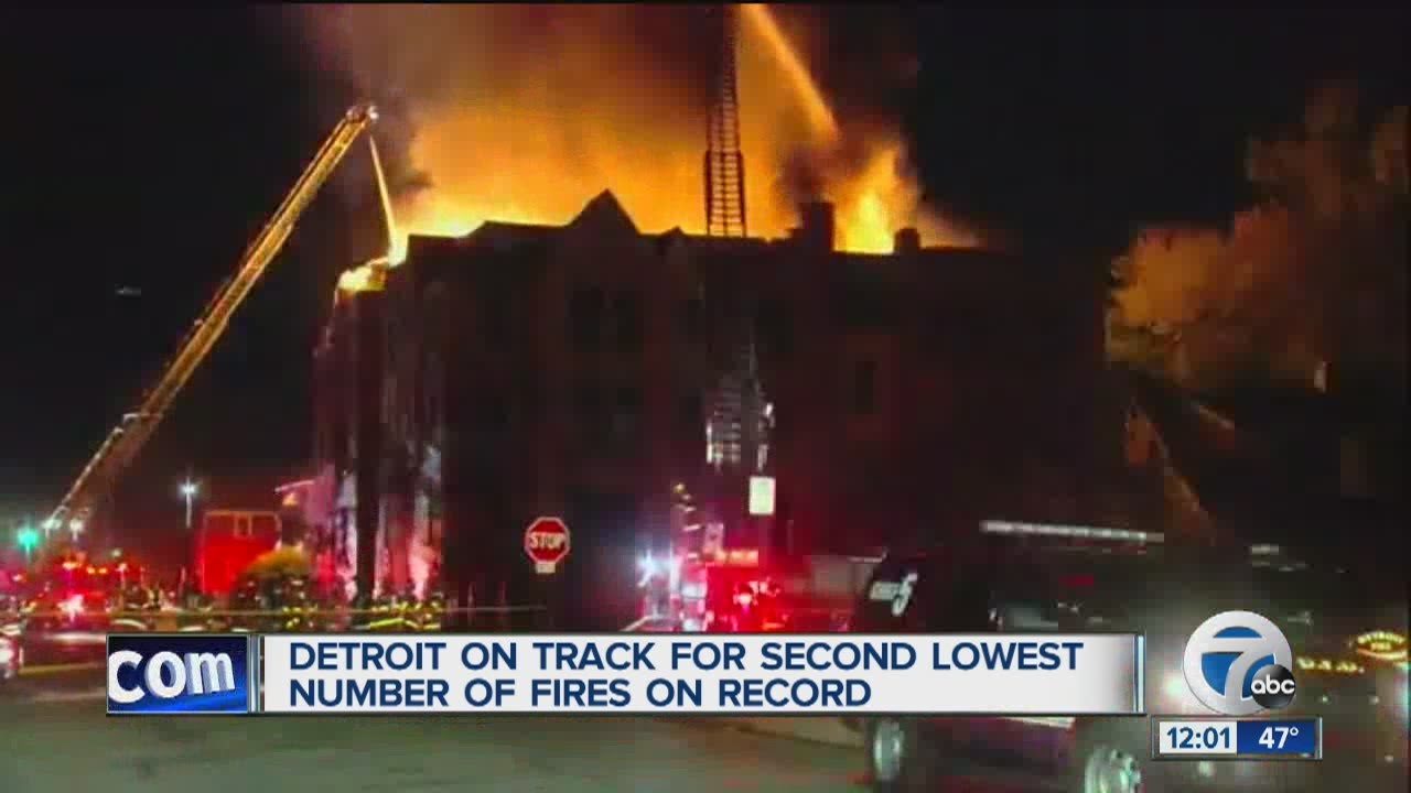 Overnight Fire Keep Detroit Crews Busy