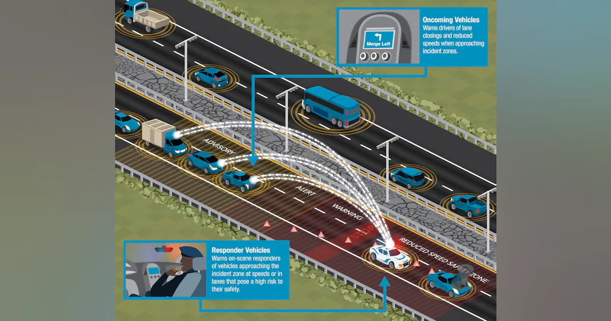 Fire Service Technology: The Future of Connected Vehicle Technology ...