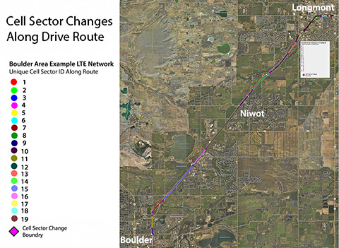 A total of 20 sector change boundaries were observed along the test route, averaging a sector change every 0.59 miles.