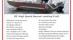 20 Rescue Ht Page 1 B5qy3s0evefdo Cuf 20 Rescue Ht Page 1 B5qy3s0evefdo Cuf