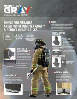 Innotex Flyer Gray 02 C 591218cdadeb3 Innotex Flyer Gray 02 C 591218cdadeb3