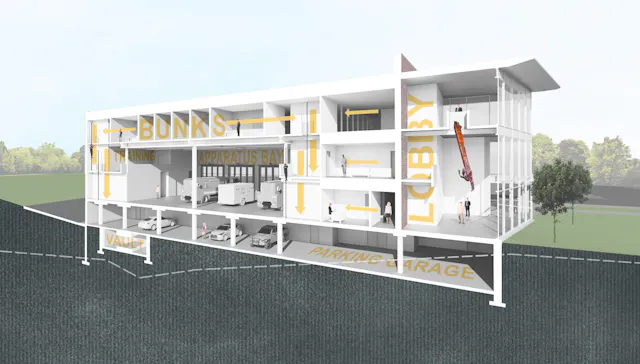 New Fire Station Design Layout