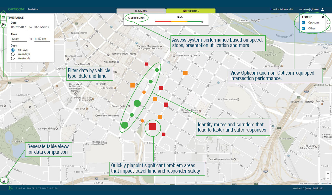 Analytics Map Screenshot 5963e1c1d654e