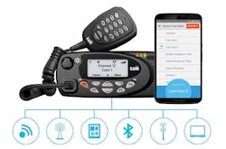 Tait Uvproduct 595ed9049870c Tait Uvproduct 595ed9049870c