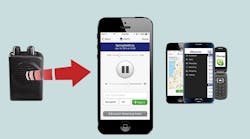 eDispatches - See How It Helps eDispatches - See How It Helps