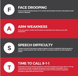 Stroke 5992737547c23 Stroke 5992737547c23