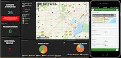 The IAFC's Hurricane Harvey SAR dashboard shows a variety of data points. The IAFC's Hurricane Harvey SAR dashboard shows a variety of data points.