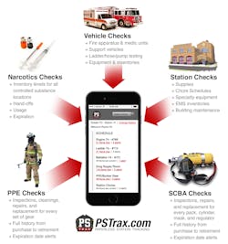 Checks Integration6 Ps Trax 5aa2e08717481 Checks Integration6 Ps Trax 5aa2e08717481