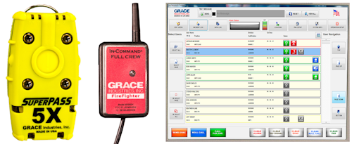 Product Of The Day Grace Industries In Command Emergency Signaling And Automated Intelligent Accountability Firehouse