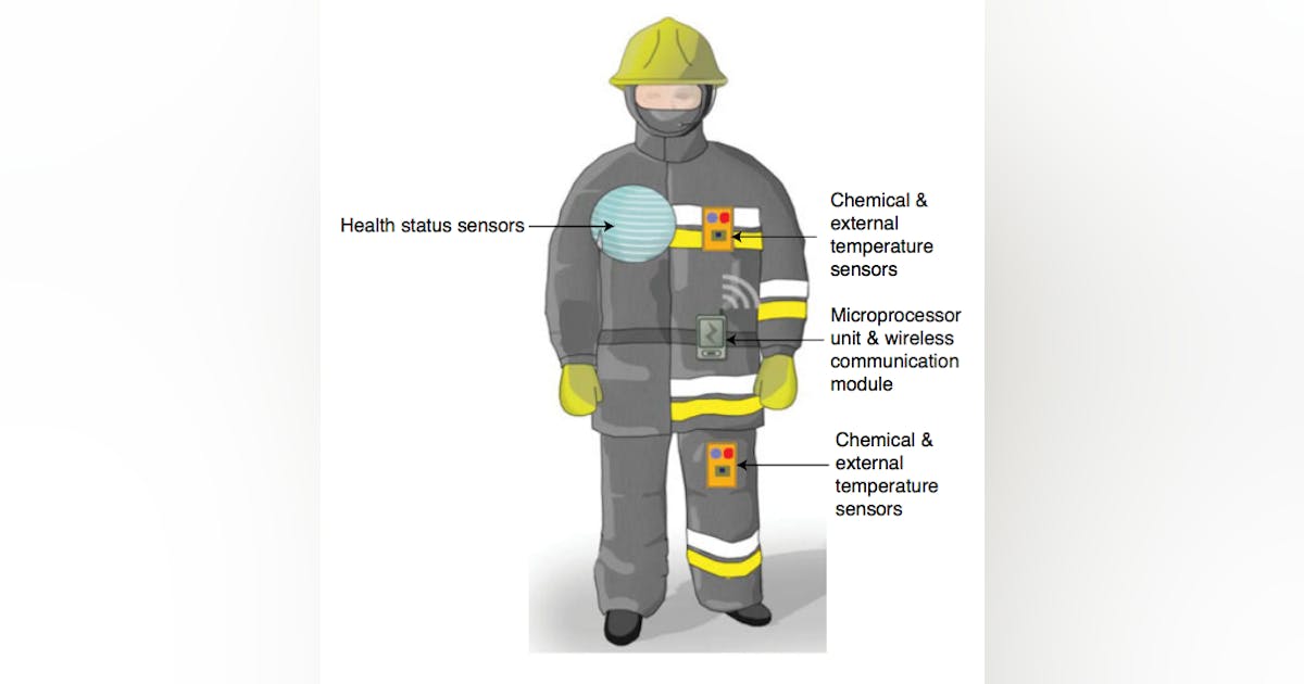 Wearable Technology for Firefighters | Firehouse