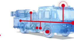 Idex 2