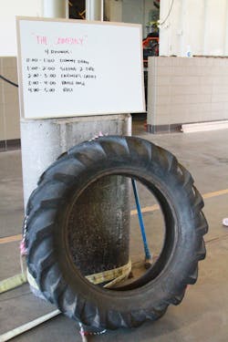 The Workout of the Day always has a fire-related name or theme, which Britt and Craft use to educate the participants about fire department culture and/or nomenclature. The Workout of the Day always has a fire-related name or theme, which Britt and Craft use to educate the participants about fire department culture and/or nomenclature.