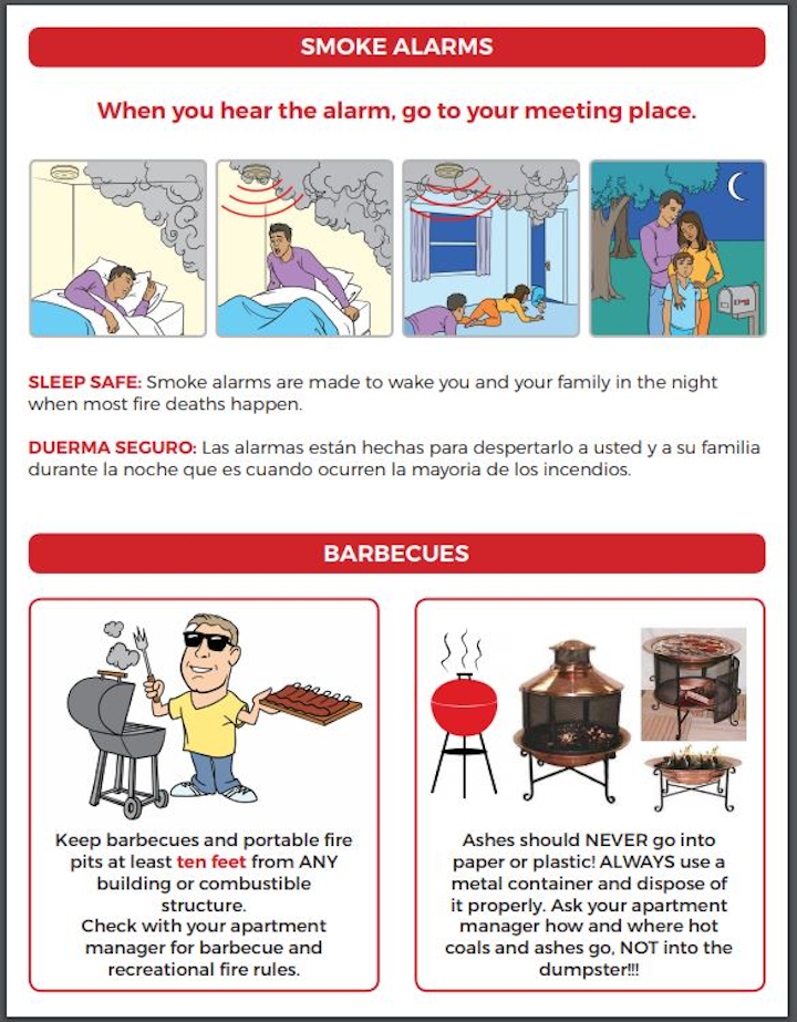 Clackamas County Fire District 1 Apartment Safety Booklet Firehouse