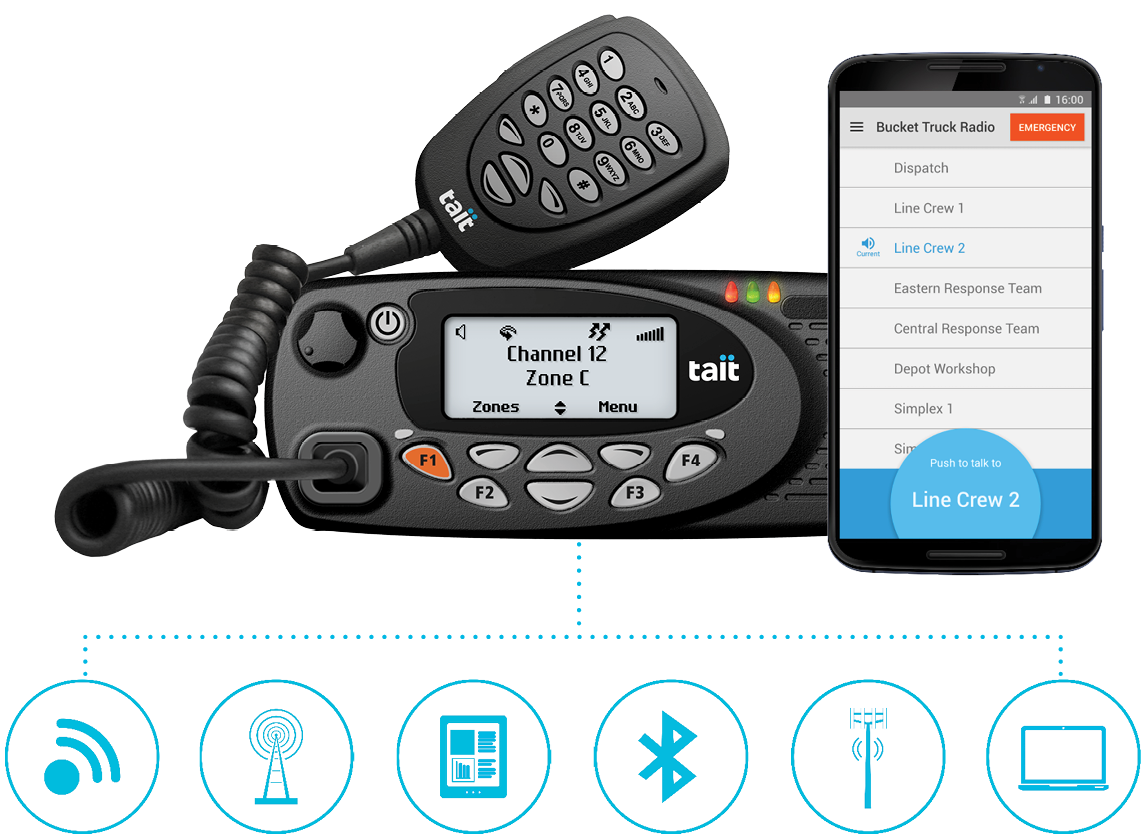Unify Vehicle Mob Cell Icons