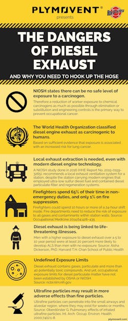 Plymovent Info Card 5b50c33253ad9 Plymovent Info Card 5b50c33253ad9