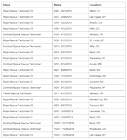 Cmc Schedule Cmc Schedule