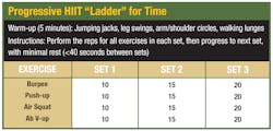 Hiit 5c1021339cb08 Hiit 5c1021339cb08