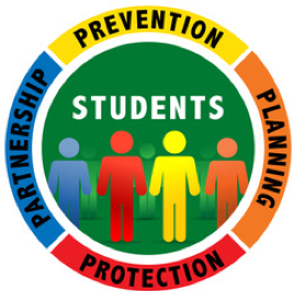 The Winnetka, IL, Fire Department designed a four-pronged approach to protecting the students and staff: Prevention, Protection, Partnership and Planning.