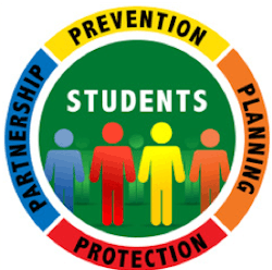 The Winnetka, IL, Fire Department designed a four-pronged approach to protecting the students and staff: Prevention, Protection, Partnership and Planning.