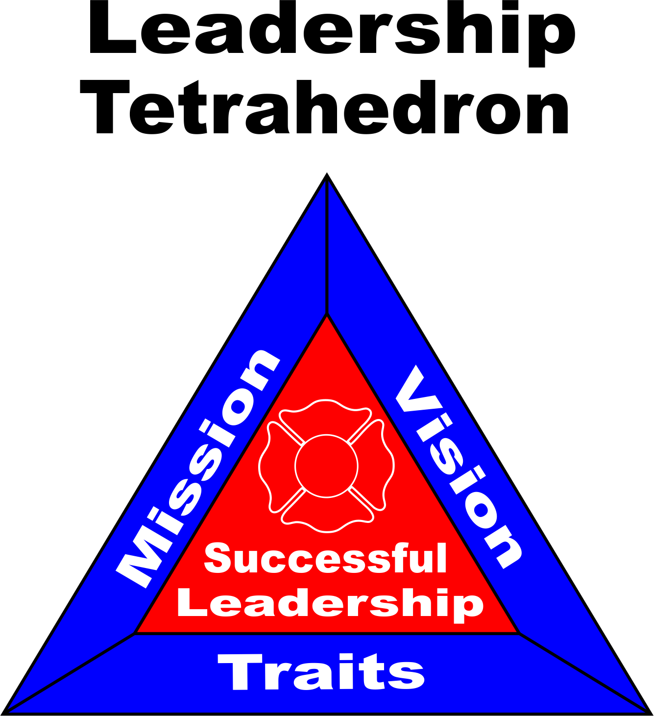 Les Ruble 5c489e29a3033