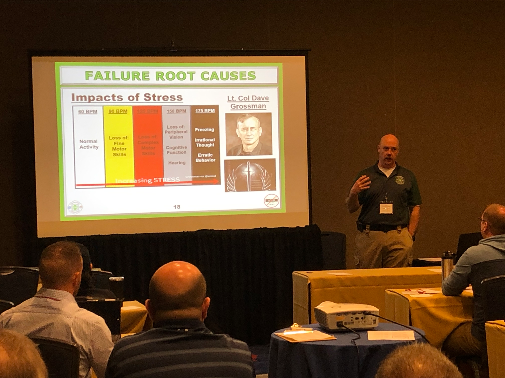 Mike Richardson, division chief of Training and Safety for St. Matthews Fire Department in Louisville, KY, and FDSOA&rsquo;s Eastern Director introduced The Five Reads program, which highlights the five critical fireground &ldquo;reads&rdquo;: reading buildings, smoke, hazardous energy, risk and firefighters.