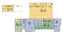 Fire station occupancies under the IBC.