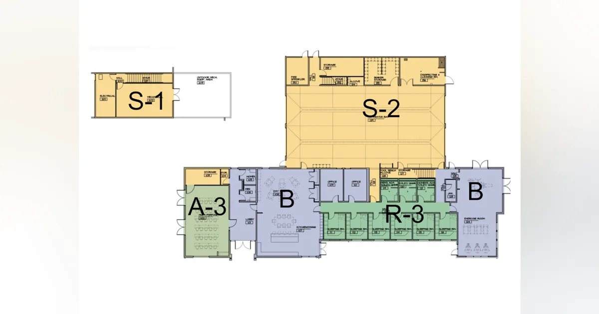 Fire Box Code Building Building Codes, the ADA & Your Fire Station | Firehouse