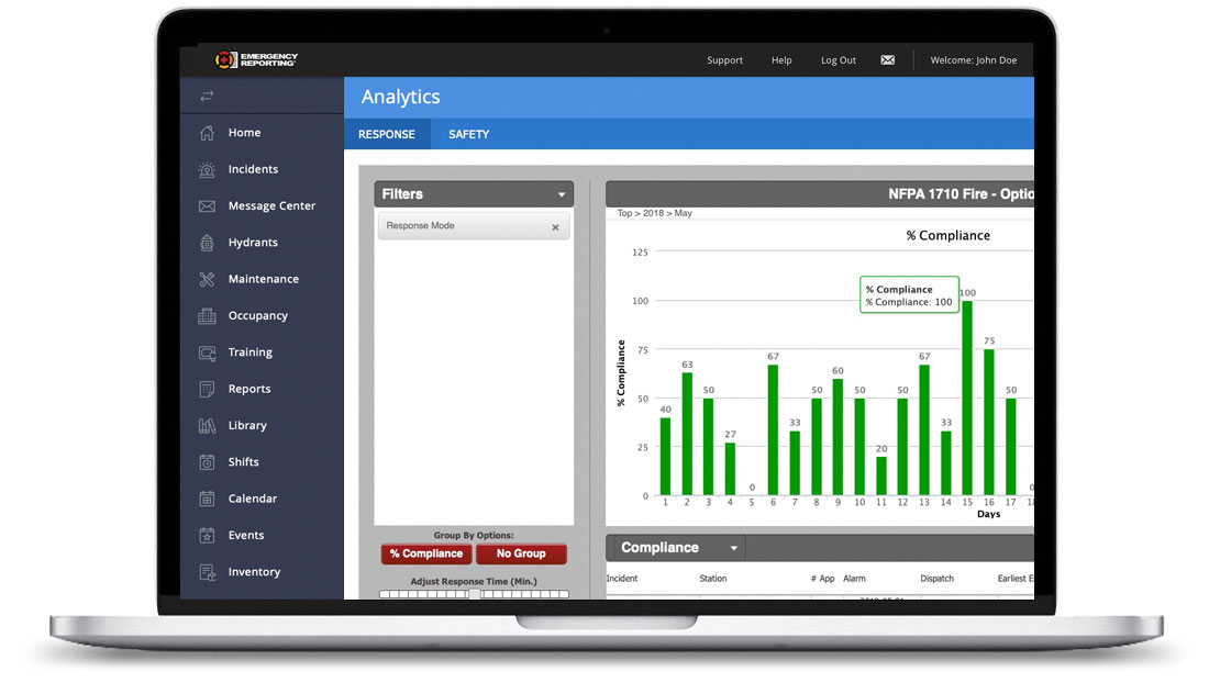 Analytics Ss 5cc722c8cc1b8