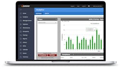 Analytics Ss 5cc722c8cc1b8 Analytics Ss 5cc722c8cc1b8