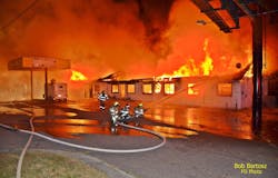 Both urban and rural fire attack is impacted by three factors: response time, water and staffing. In rural areas, the structures may be substantially consumed in fire with the danger of collapse before fire crews arrive. Both urban and rural fire attack is impacted by three factors: response time, water and staffing. In rural areas, the structures may be substantially consumed in fire with the danger of collapse before fire crews arrive.