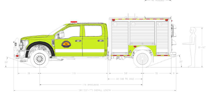 Hme Ahrens Fox Awarded 3 Year California Contract For Type 6 Wildland Rigs Firehouse