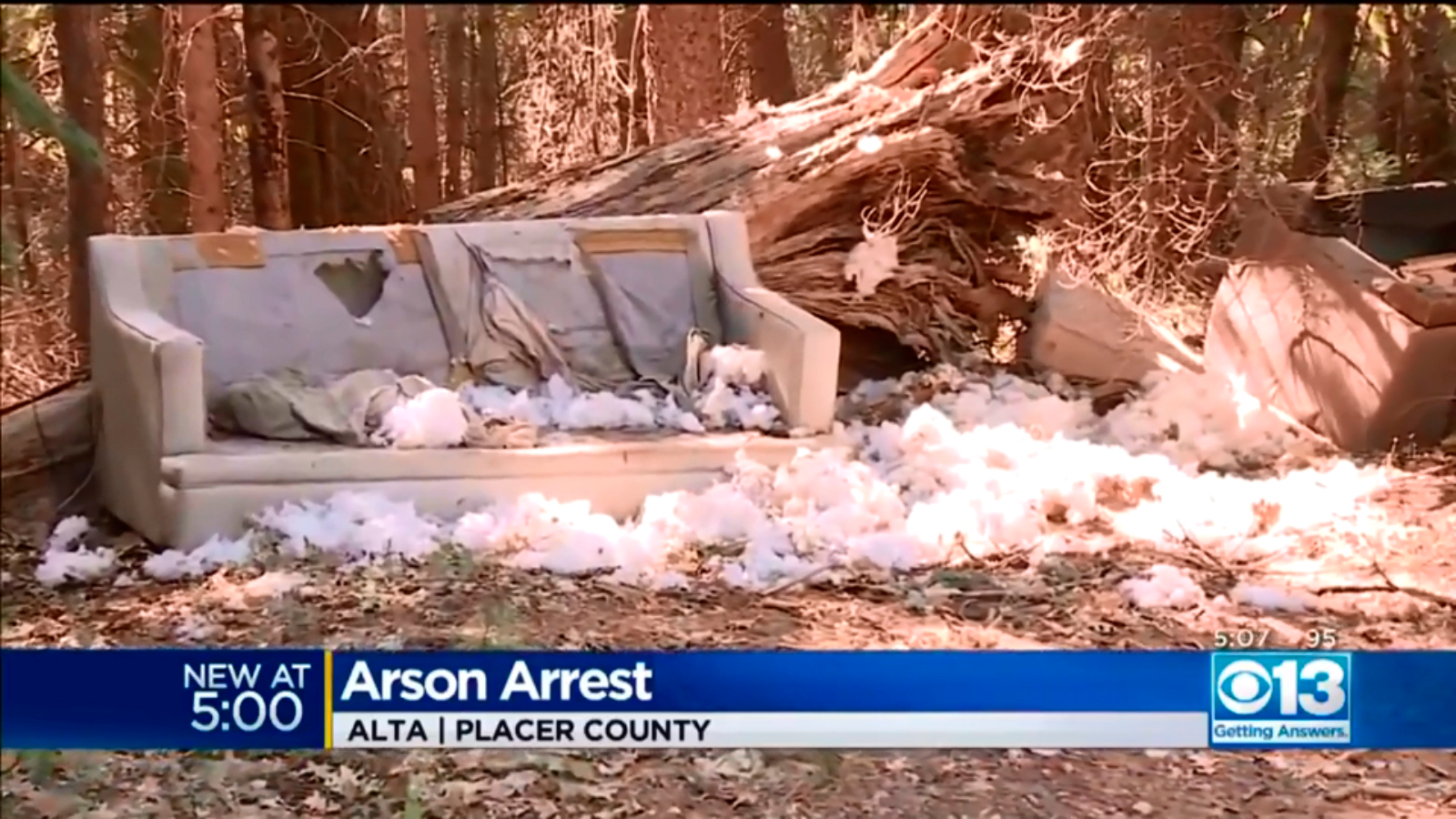 Ca Arson Fires