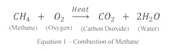 Equation 1 &ndash; Combustion of Methane