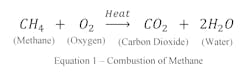 Equation 1 – Combustion of Methane Equation 1 – Combustion of Methane