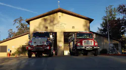 Garden Valley Fire Protection District (ca)
