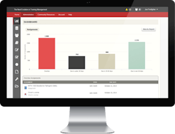 TargetSolutions Online Training and Operations Management System for ...